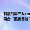 刺激的周三&quot;来了，美债多头连夜平仓，亚洲交易台“熬夜备战”：全球严阵以待CPI决战