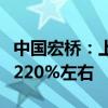 中国宏桥：上半年净利润预计可能会同比增加220%左右
