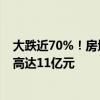 大跌近70%！房地产巨头3.6亿元甩卖旗下办公楼 买入价曾高达11亿元