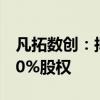 凡拓数创：拟7900万元现金收购中工水务100%股权