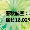 春秋航空：5月总载运人次达233.14万 同比增长18.02%