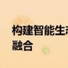 构建智能生态体系 光伏产业发力数智化深度融合