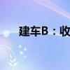 建车B：收到股票终止上市事先告知书
