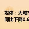 媒体：大城市就业形势持续向好，5月失业率同比下降0.6%