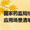 国家药监局综合司印发药品监管人工智能典型应用场景清单