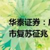 华泰证券：房地产销售降幅收窄 关注核心城市复苏征兆