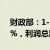 财政部：1-5月国有企业营业总收入增长3.1%，利润总额增长2.3%