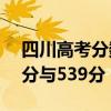 四川高考分数线公布 文理一本线分别为529分与539分