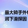 最大骑手外包公司去年总收入9.48亿元 净利润下滑探因