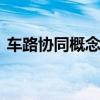 车路协同概念股冲高回落 金溢科技逼近跌停