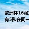 欧洲杯16强对阵出炉:5队死亡半区 世界前10有5队在同一半区