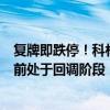复牌即跌停！科林电气回应：此前要约收购炒高了股价，目前处于回调阶段