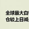 全球最大白银ETF--iShares Silver Trust持仓较上日减少28.41吨