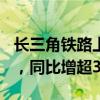 长三角铁路上半年日均发送旅客近240万人次，同比增超34%