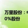 万里股份：中指宏远和至创天地拟收购公司20%股份