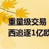 重量级交易！巴黎2.5亿报价巴萨新王，切尔西追逐1亿欧前锋