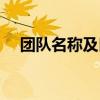 团队名称及口号大全（团队名称及口号）