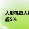 人形机器人板块回调 斯菱股份、丰立智能跌超5%