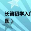 长笛初学入门指法图g调（长笛初学入门指法图）