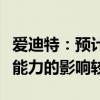 爱迪特：预计种植牙集采政策对公司持续经营能力的影响较小