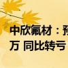中欣氟材：预计上半年净亏损2050万至2400万 同比转亏