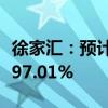 徐家汇：预计上半年净利润同比下降95.51%-97.01%