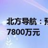 北方导航：预计半年度净利润亏损6800万元-7800万元