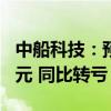 中船科技：预计2024年上半年净亏损9500万元 同比转亏