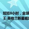 短短8小时，金球奖反转：欧洲杯21岁巨星冲刺，还差2场封王 英格兰新星崛起