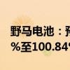 野马电池：预计上半年净利润同比增长64.32%至100.84%
