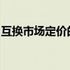互换市场定价的美联储年内降息幅度有所增加