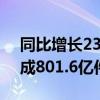 同比增长23.1%！上半年快递业务量累计完成801.6亿件