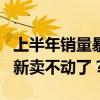 上半年销量暴跌33%，保时捷在中国凉凉了？新卖不动了？
