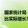 国家统计局：6月份，规模以上工业增加值同比实际增长5.3%