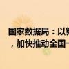 国家数据局：以算力高质量发展赋能经济高质量发展为主线，加快推动全国一体化算力网建设