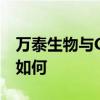 万泰生物与GSK终止合作开发HPV疫苗 影响如何