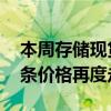 本周存储现货市场流速缓慢 渠道SSD和内存条价格再度走跌