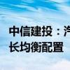 中信建投：汽车出口景气或仍占优，红利及成长均衡配置
