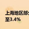 上海地区部分银行火速下调 首套房贷利率降至3.4%