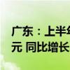 广东：上半年实现地区生产总值65242.50亿元 同比增长3.9%