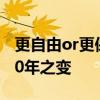 更自由or更保守 从90后到00后 大学生就业10年之变