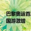 巴黎奥运首周航班热度同比超150% 暑期法国游激增