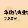 华数传媒业绩快报：上半年净利润同比下降32.80%
