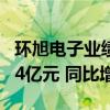 环旭电子业绩快报：2024年上半年净利润7.84亿元 同比增长2.23%