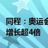 同程：奥运会开幕首周巴黎酒店预订热度同比增长超4倍