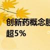 创新药概念股震荡走低，特宝生物短线跳水跌超5%