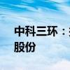 中科三环：拟回购6682.5万元-1.3365亿元股份