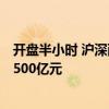 开盘半小时 沪深两市成交额达2725亿元 较昨日此时放量超500亿元