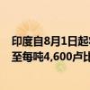 印度自8月1日起将石油原油的暴利税从每吨7,000卢比下调至每吨4,600卢比