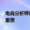 电商分析师谈董宇辉单飞 直播电商的拐点与重塑